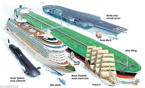 largest barge ever built